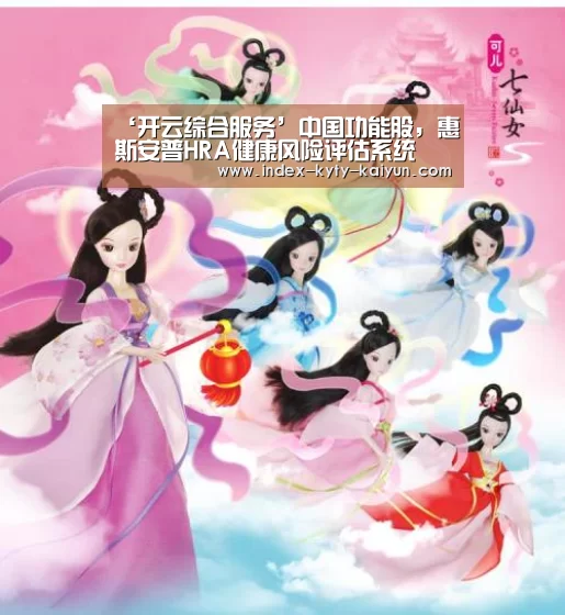 ‘开云综合服务’中国功能股,惠斯安普HRA健康风险评估系统(图2) 开云中国官网
