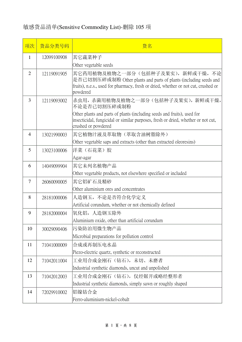 杨团:我是《意见》出台亲历者【开云中国官网】(图1) 开云综合服务