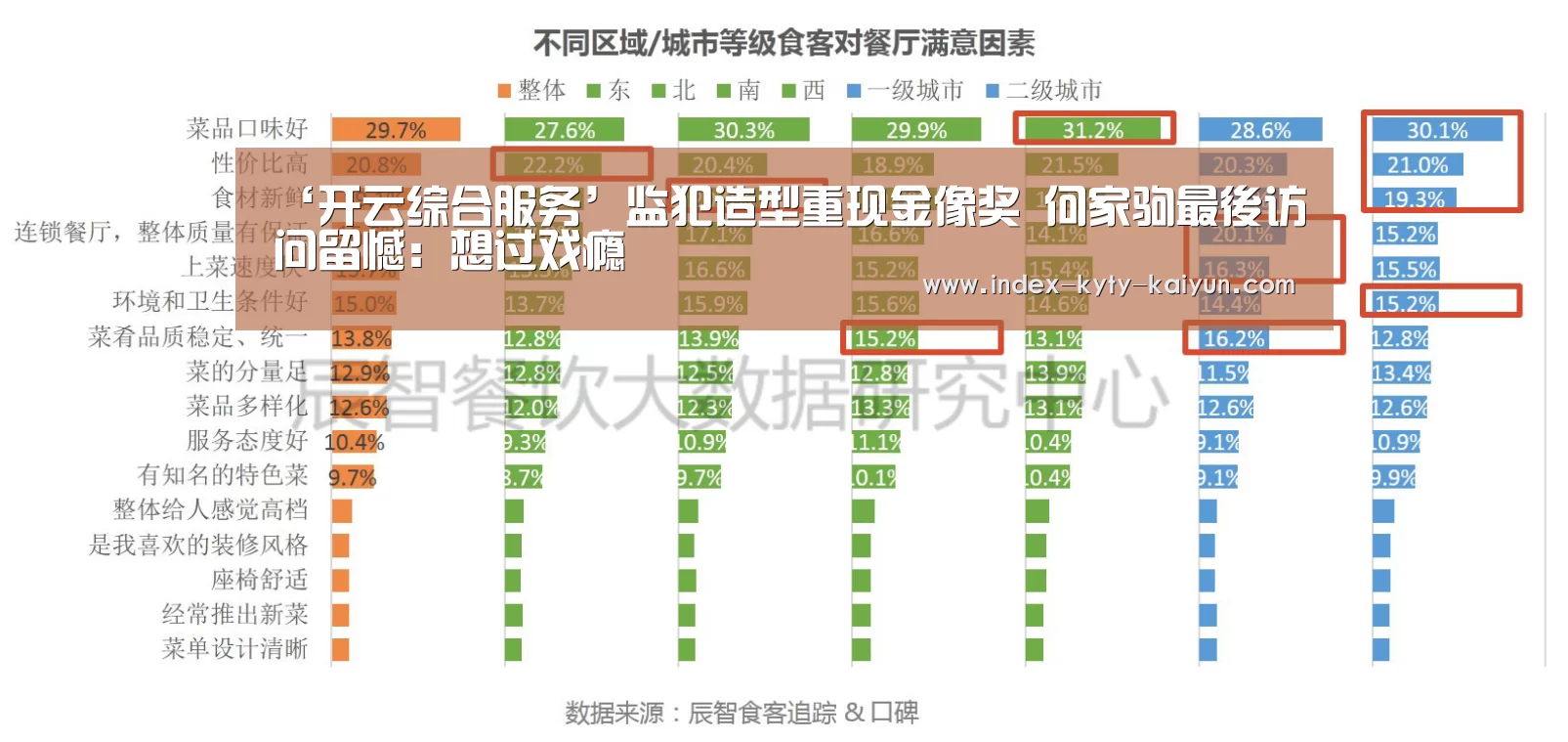 开云官方平台