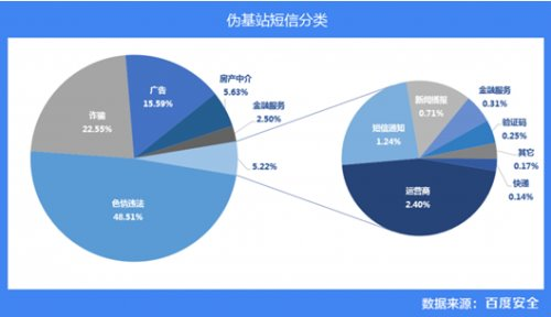 开云官方平台